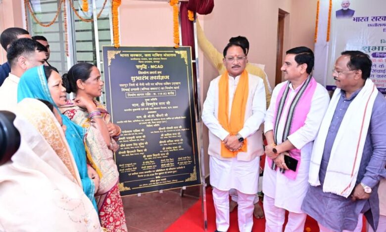 हर बूंद से अधिक उत्पादन की दिशा में बड़ा कदम: बगिया समृद्धि एम-कैड योजना से 13 गांवों के 4933 हेक्टेयर में होगी सिंचाई – मुख्यमंत्री विष्णुदेव साय…. हर बूंद से अधिक उत्पादन की दिशा में बड़ा कदम: बगिया समृद्धि एम-कैड योजना से 13 गांवों के 4933 हेक्टेयर में होगी सिंचाई – मुख्यमंत्री विष्णुदेव साय….