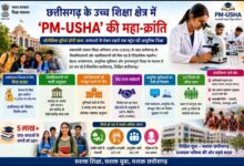 छत्तीसगढ़ के उच्च शिक्षा क्षेत्र में ‘PM-USHA’ की महा-क्रांति…. छत्तीसगढ़ के उच्च शिक्षा क्षेत्र में ‘PM-USHA’ की महा-क्रांति….