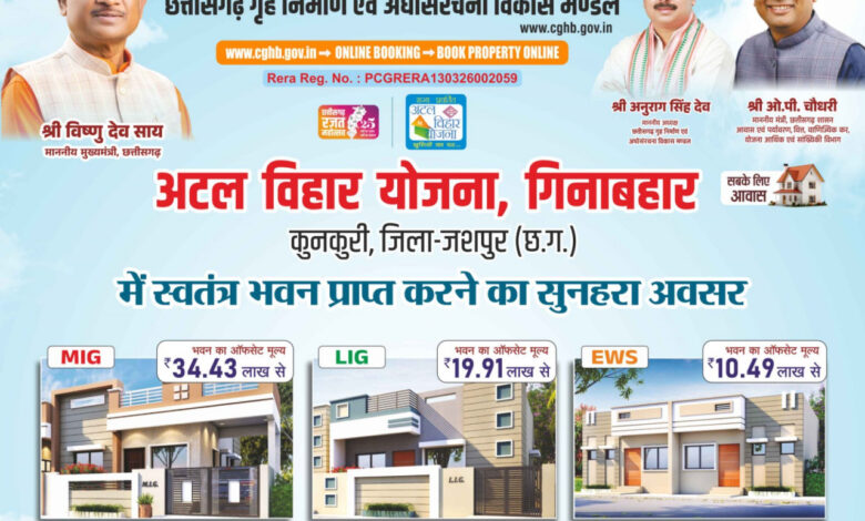 कुनकुरी को मिलेगी पहली आधुनिक आवासीय कॉलोनी, अटल विहार योजना के तहत 97 आवासों का होगा निर्माण….. कुनकुरी को मिलेगी पहली आधुनिक आवासीय कॉलोनी, अटल विहार योजना के तहत 97 आवासों का होगा निर्माण…..
